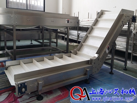 網帶爬坡機